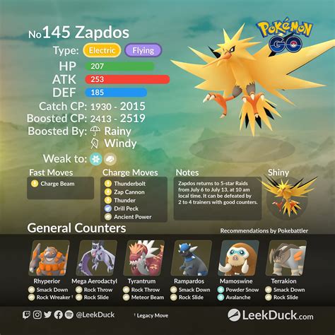 pokémon go raids juli 2023|Articuno, Zapdos, and Moltres in 5